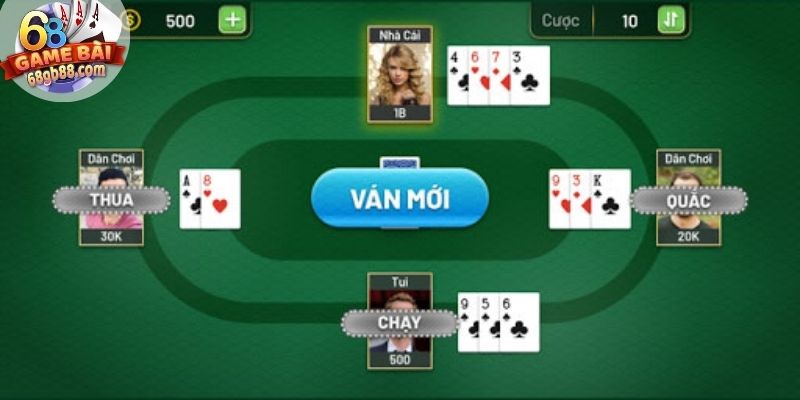 Cược theo mức độ tự tin và tình huống bàn chơi