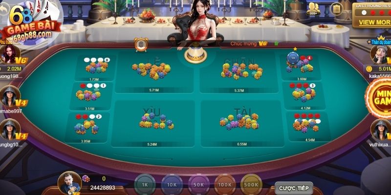 Thống kê tần suất xuất hiện